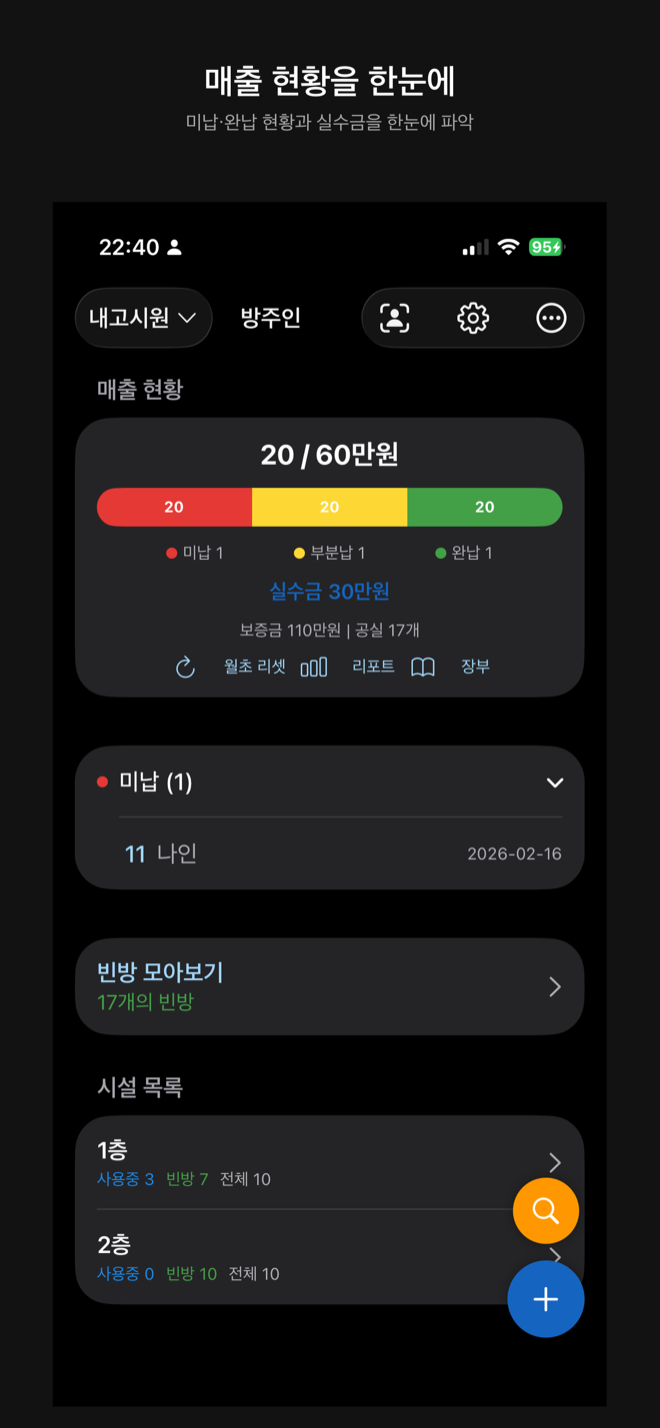 방주인 매출 현황 대시보드 화면
