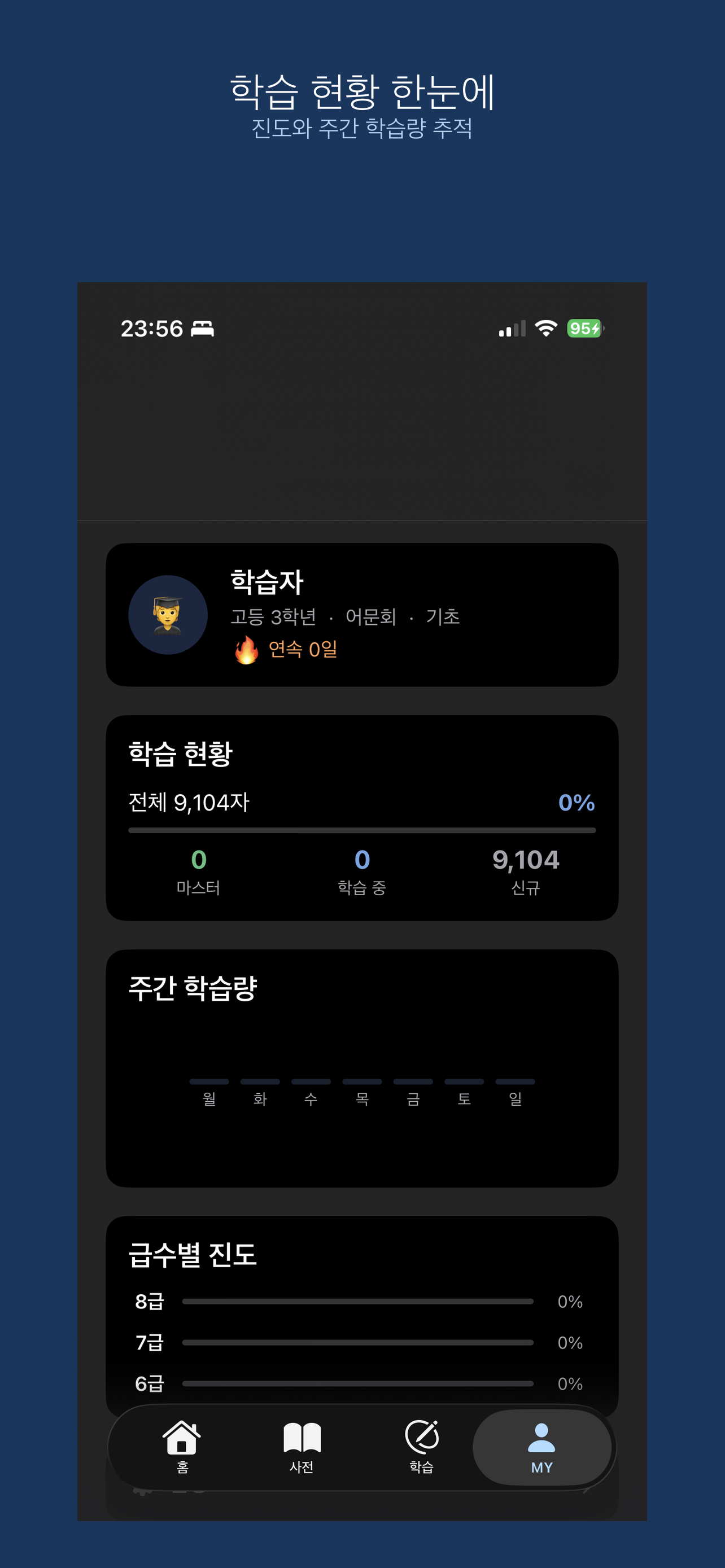 학습 현황 통계 화면